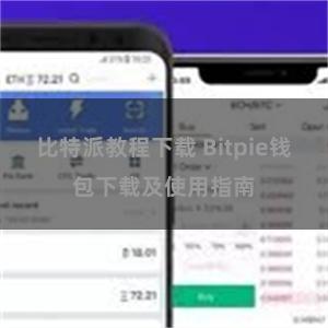   比特派教程下载 Bitpie钱包下载及使用指南