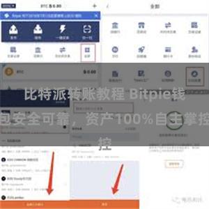   比特派转账教程 Bitpie钱包安全可靠，资产100%自主掌控